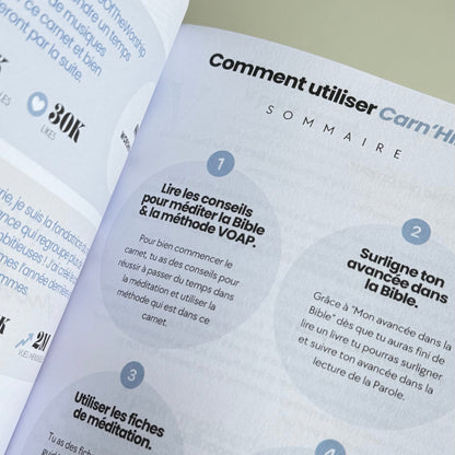 Carn'him - Le carnet de méditation